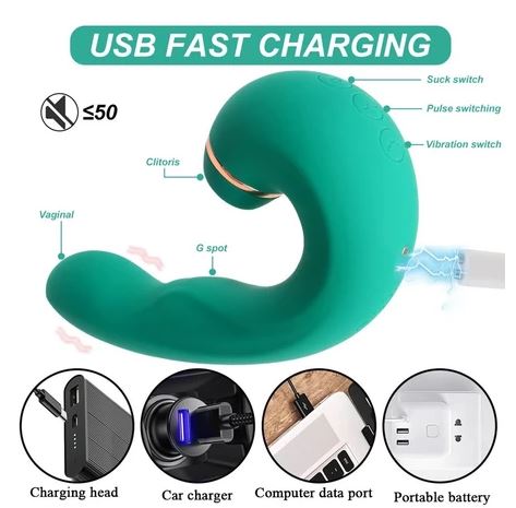 Vibrador Sugador e Estimulador Clitóris Recarregável Multifuncional 3 Em 1